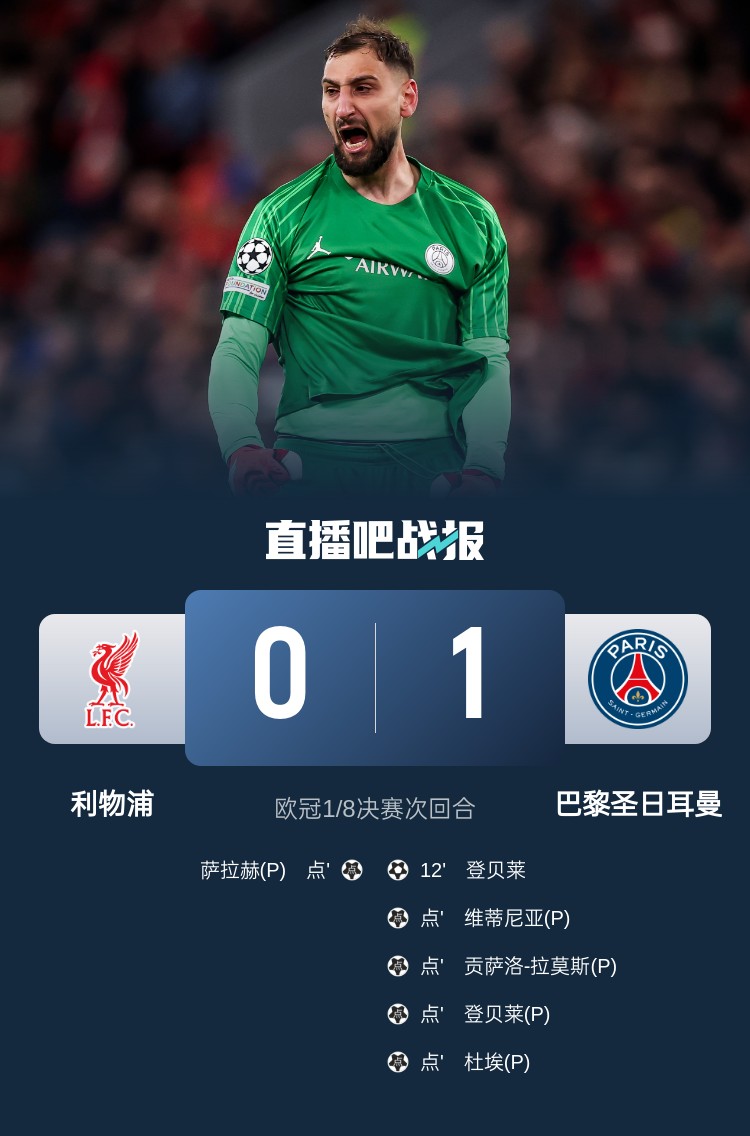 直通有何用?利物浦抽巴黎&马竞药厂恶战，欧冠联赛前八4队出局
